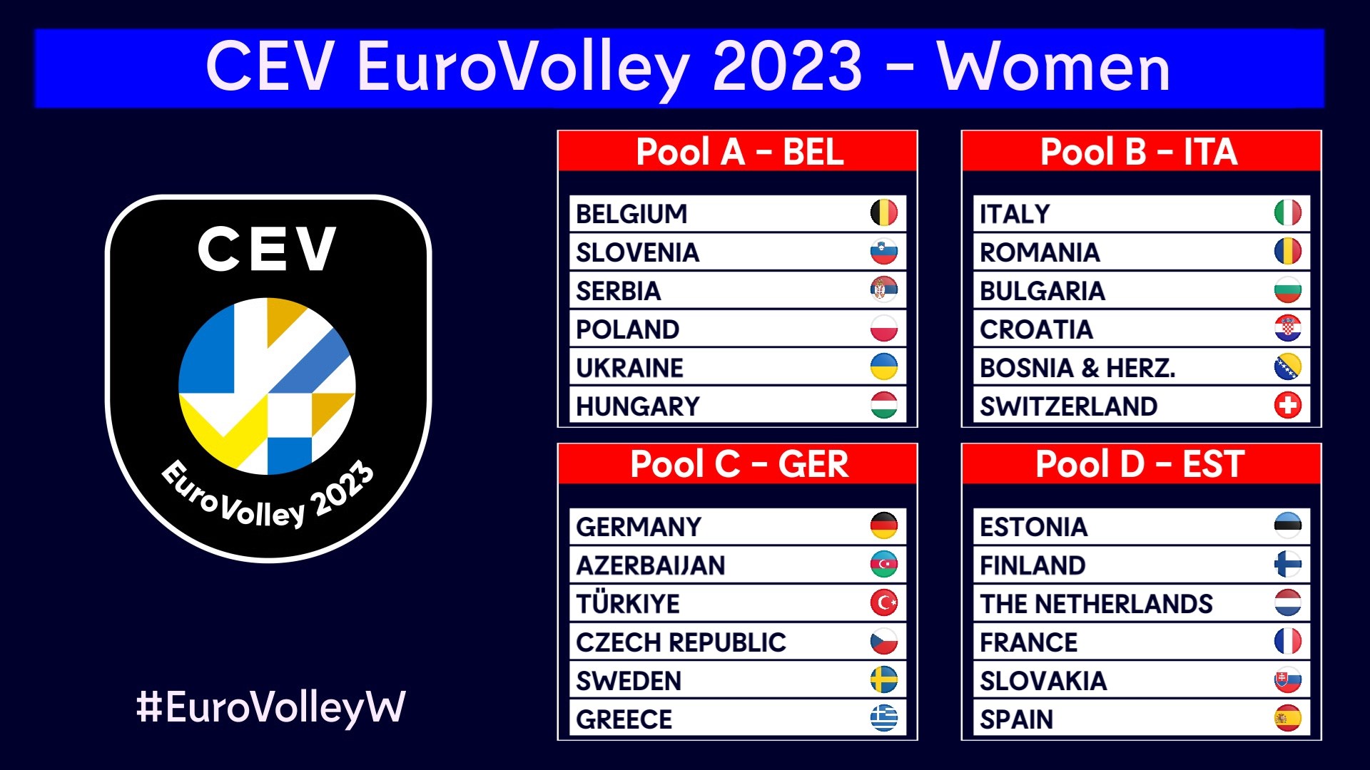 Balkan teams get opponents for CEV Euro Volley 2023 - BVA